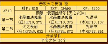 命运冠位指定fgo火之爱丽副本解锁条件及配置介绍