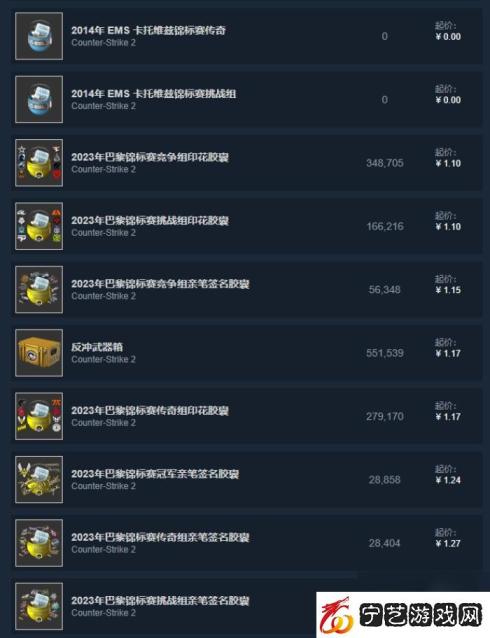 csgo回本率最高的箱子介绍