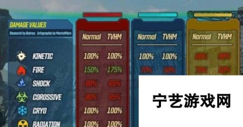 以愚公移山3智叟的反击合成公式介绍 用智慧合成更强大的角色 