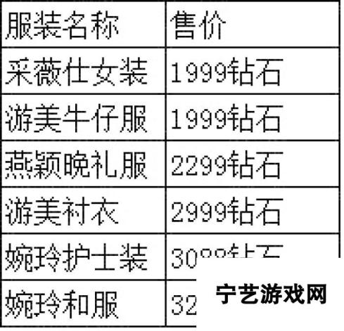 《正妹物语》安卓新服“最佳情人”9月3日10时火爆开启